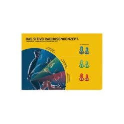 Gonso Gonos Sitivo Radhose -Abus Verkäufe DLG 16160 9014 12 RGB 2480x3543 1BqbeDHzlJuNP3