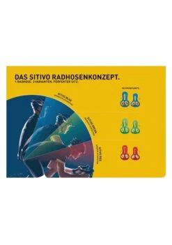 Gonso Sitivio Radhose 7 Gonso Sitivio Radhose -Abus Verkäufe DLG 26150 9308 12 RGB 2480x3543 1vRyJqR7ssg9Uz