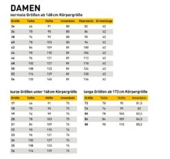 Gonso Zipp-Off Ruth Radhose 7 Gonso Zipp-Off Ruth Radhose -Abus Verkäufe damen2 1