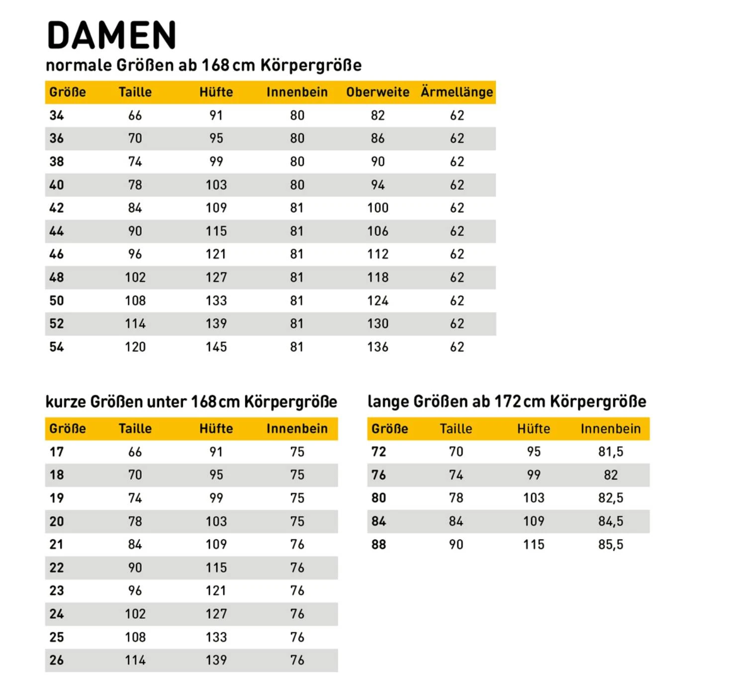 Gonso Zipp-Off Ruth Radhose 5 Gonso Zipp-Off Ruth Radhose – Bild 3